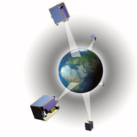 Rapid Eye Satellites